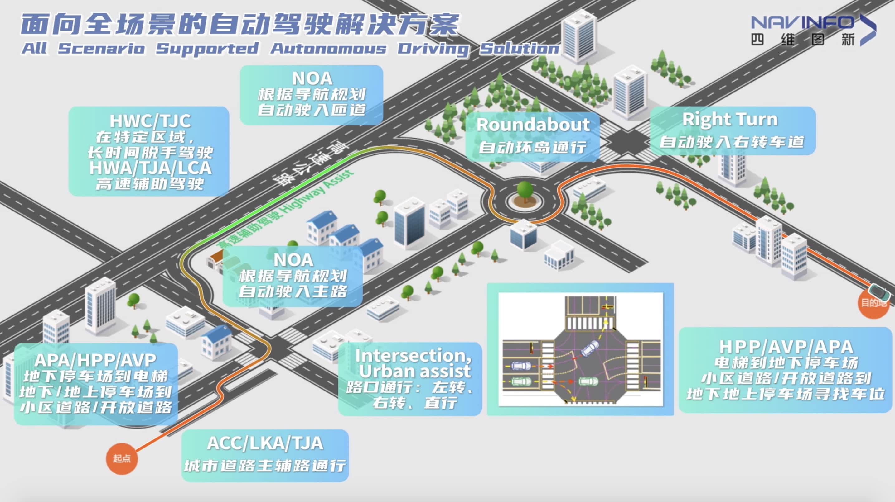 球盟会(中国)上半年营收稳步增长 各业务领域机会前景广阔