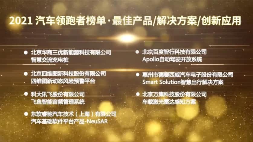 新品 | 动态风险预警平台 球盟会(中国)荣登汽车领跑者榜单