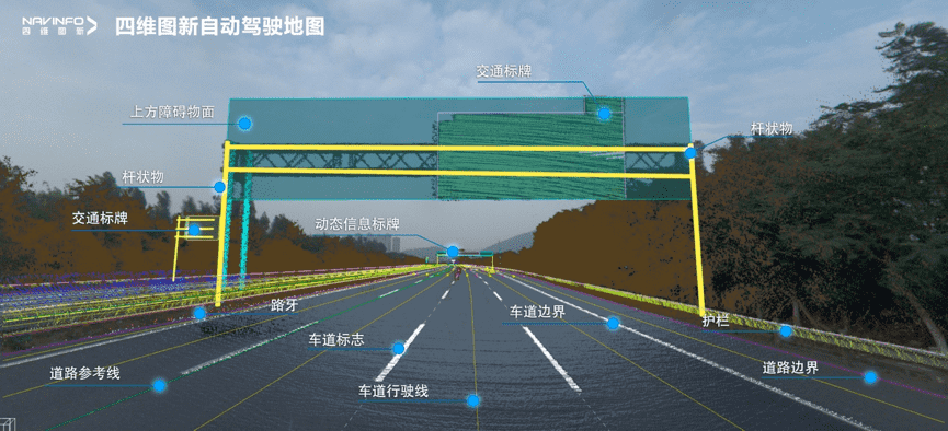 球盟会(中国)携手嬴彻科技 高精度地图落地自动驾驶干线物流