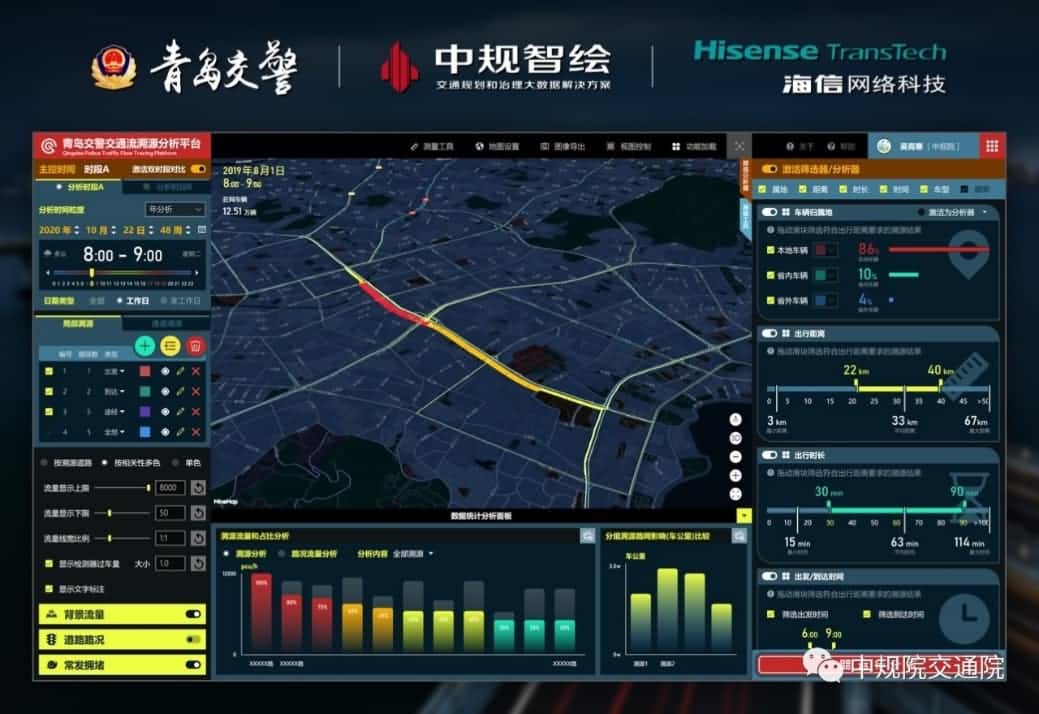 溯源车迹，智慧警勤——球盟会(中国)位置大数据助力青岛交警交通流溯源平台建设