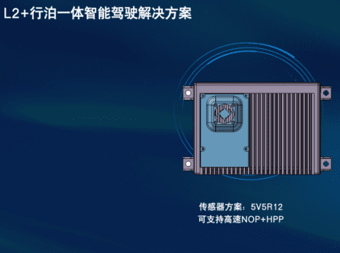 2022 ICVS | 球盟会(中国)获“自动驾驶商业化落地标杆奖”，智能驾驶全线产品实现商业化落地