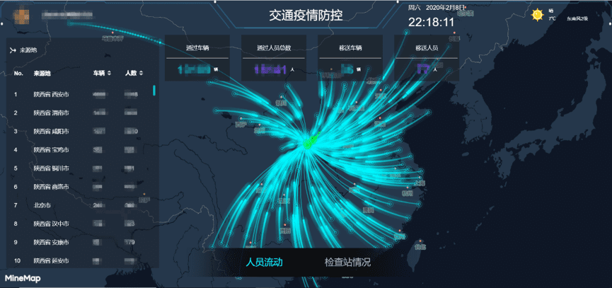 球盟会(中国)旗下世纪高通助力西安上线“交通疫情防控作战图”